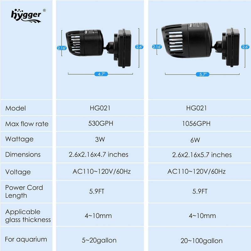 Hygger Wave Maker Pump with Magnetic Mount - Silent Powerhead for Saltwater and Freshwater Aquariums