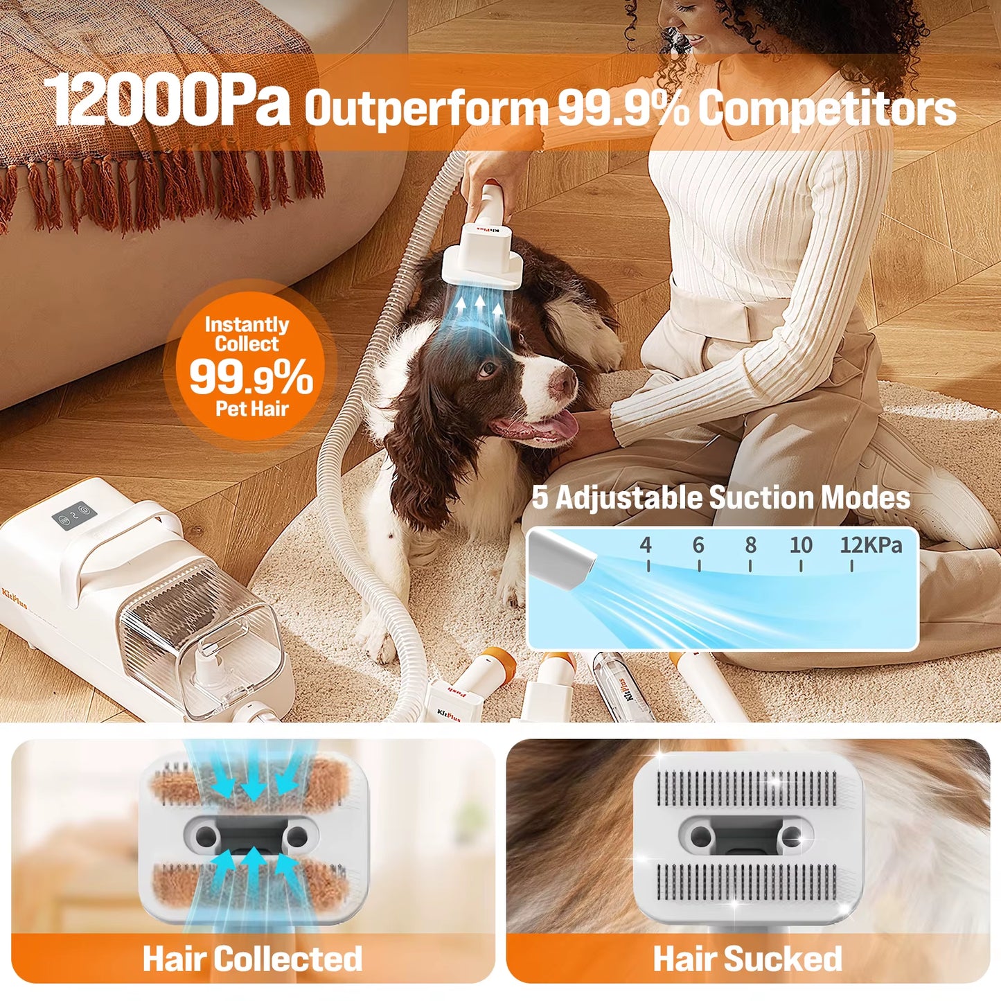 Professional Dog Grooming Kit with Rechargeable Hair Trimmer, 12000Pa Suction Power, 99% Pet Hair Removal, 2L Vacuum Capacity, and 11 Essential Tools