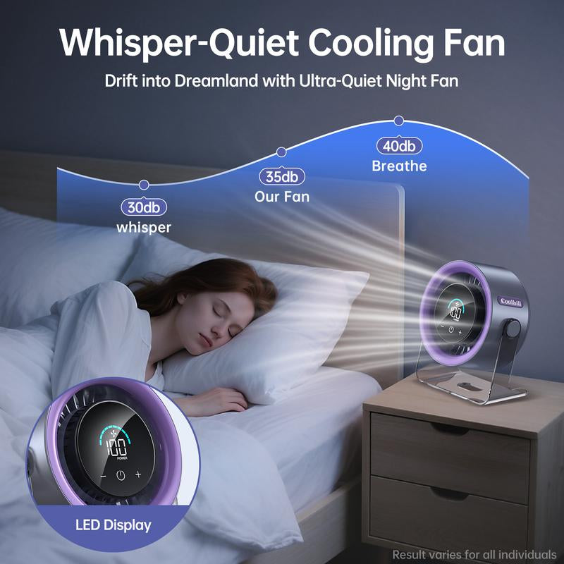 Coolhill Turbo Desktop Fan with 100-Speed Digital Display, Quiet Operation, Rechargeable Battery, and Dual Adjustment Modes for Office Environments