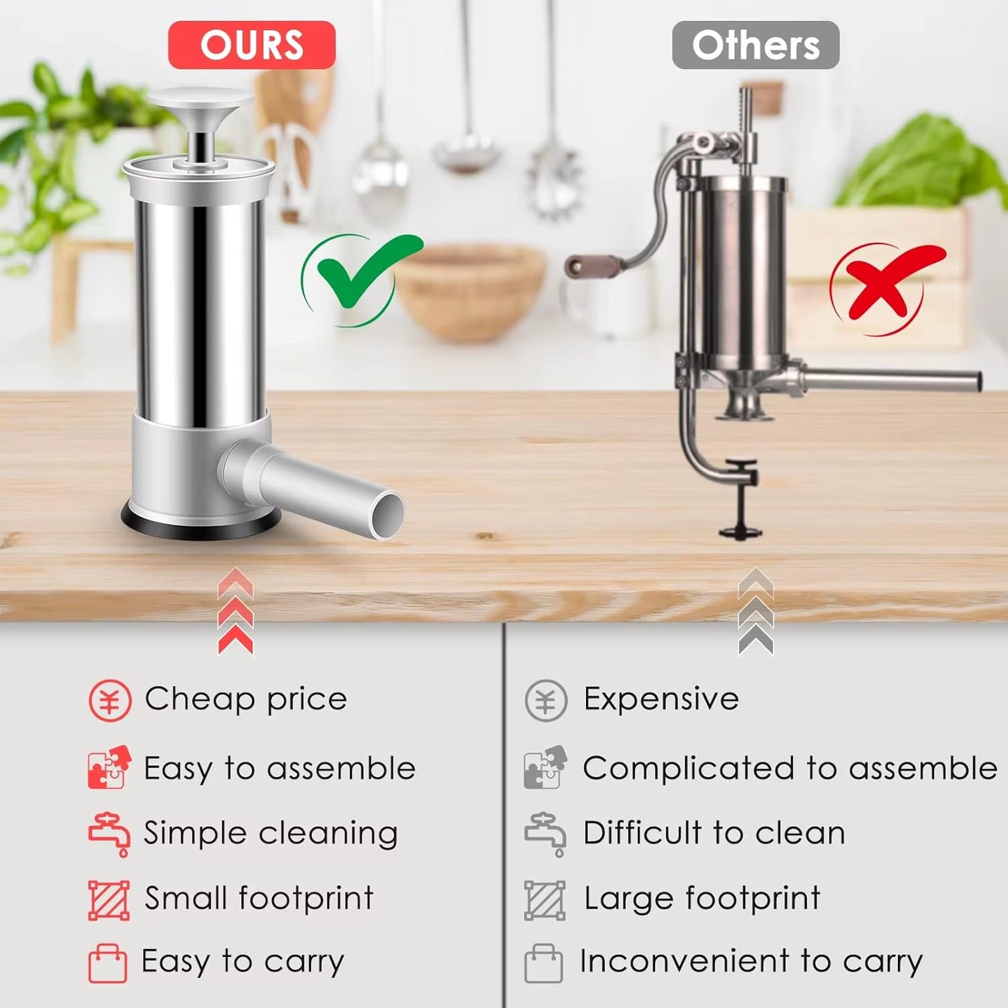Sausage Stuffer with Four Interchangeable Stuffing Tube Sizes and Accessories