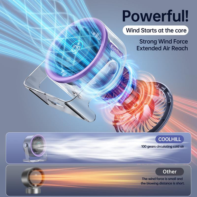 Coolhill Turbo Desktop Fan with 100-Speed Digital Display, Quiet Operation, Rechargeable Battery, and Dual Adjustment Modes for Office Environments