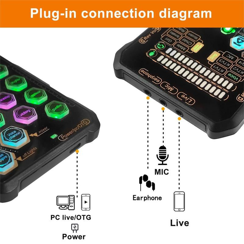 Hosabely SK9 Compact Handheld Audio Interface Set