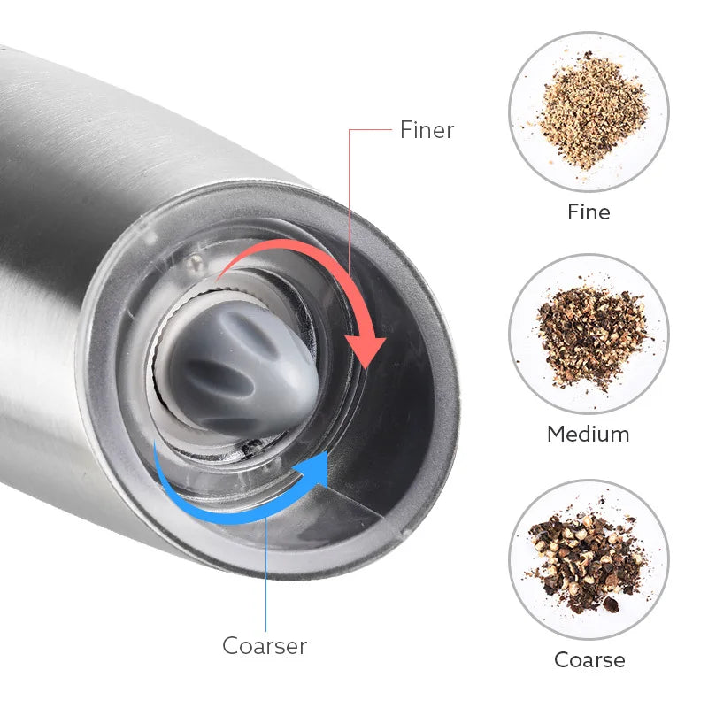 Premium USB Rechargeable Gravity Induction Electric Salt and Pepper Grinder Set