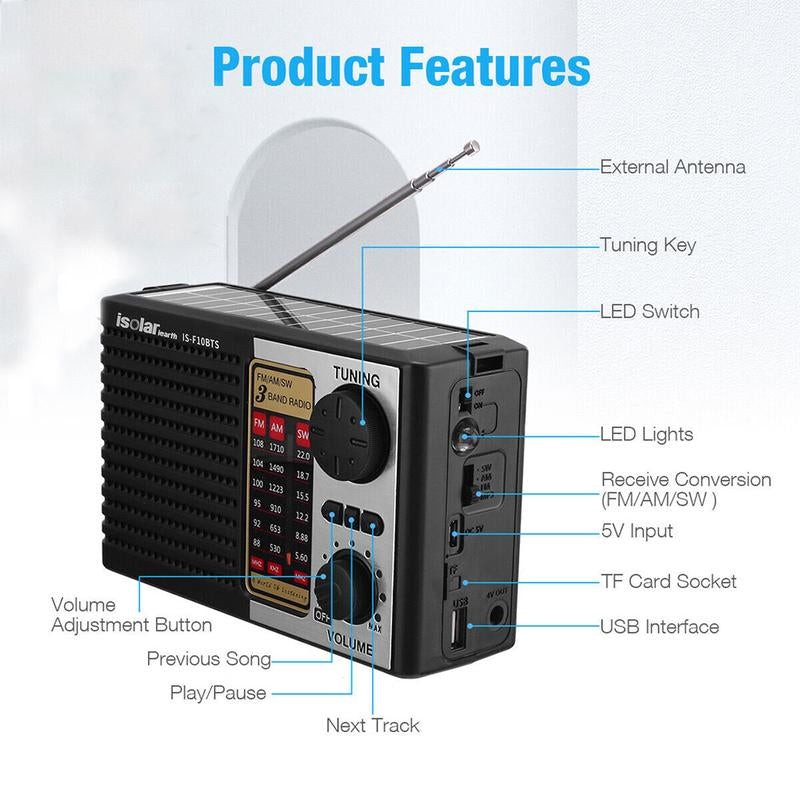 High-Quality Portable Solar Emergency Radio with MP3 Player, FM/AM & Shortwave Reception, Rechargeable and Ultra-Portable Design