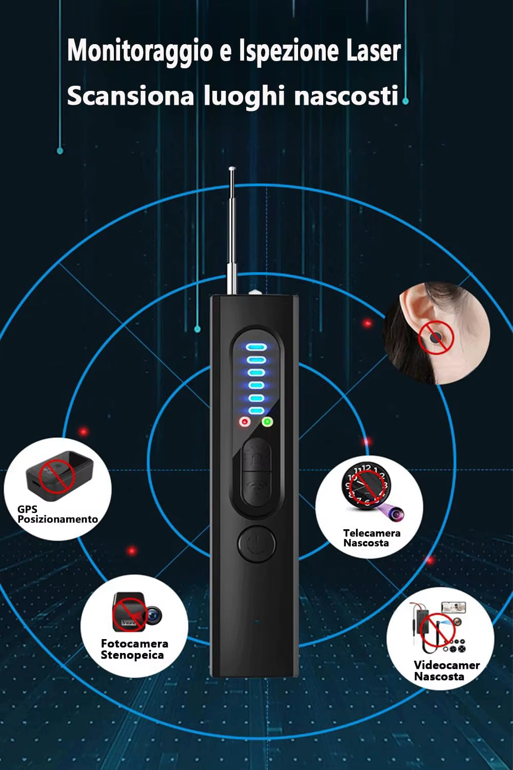 Advanced Covert Surveillance Camera and Wireless Signal Detector with Frequency Jamming Capability for Professional Environments