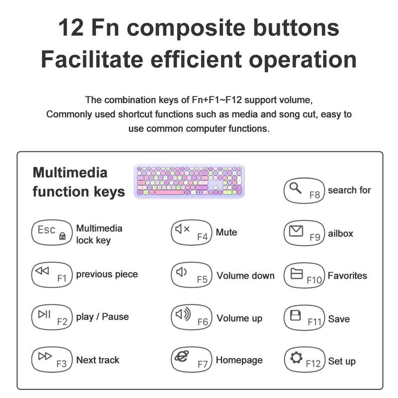 Mofii Wireless Keyboard and Mouse Combination - Full-Sized Plug and Play with Colorful Design, Silent Keycaps, and USB-A 2.4G Receiver for Laptop, PC, and Desktop Use